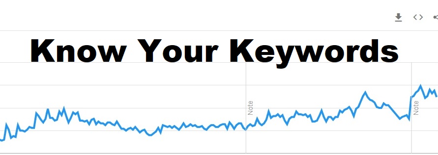 Keyword Research on Google